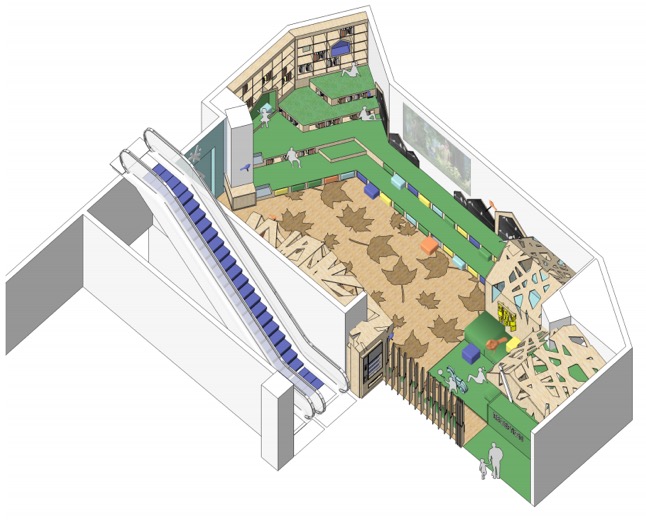 Kerry on Pudong Concept