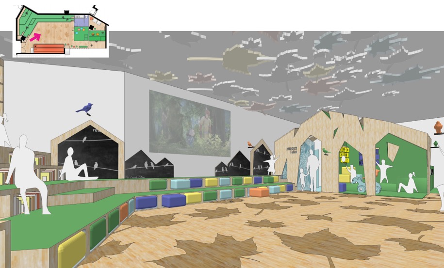 Kerry on Pudong Concept