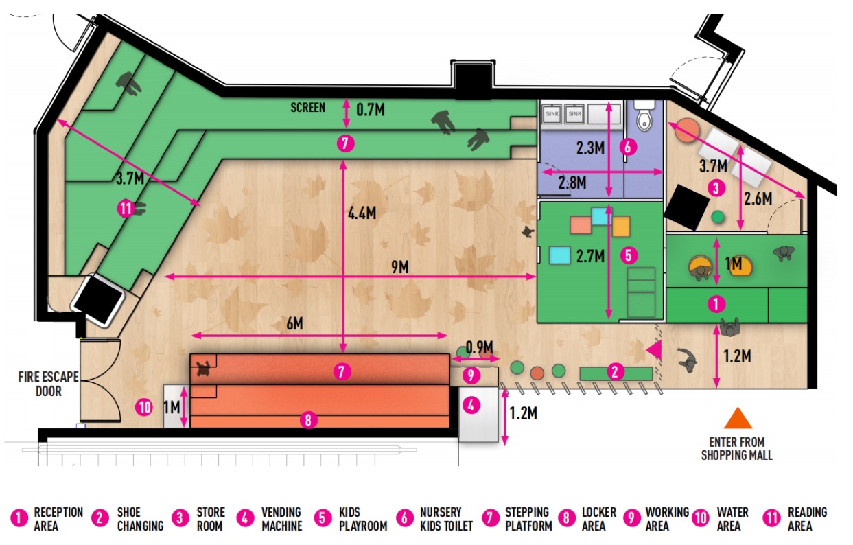 Kerry on Pudong Concept
